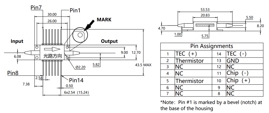 SOA,蝶形器件,保偏,1060nm,半导体光放大器,结构尺寸,管脚定义