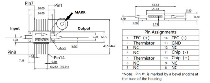 SOA,蝶形器件,保偏,1550nm,半导体光放大器,结构尺寸,管脚定义
