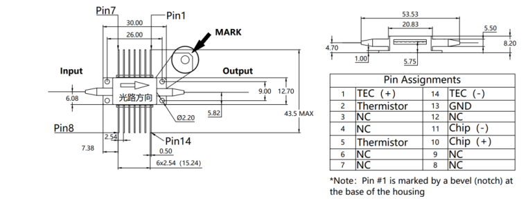 SOA,蝶形器件,保偏,1310nm,半导体光放大器,结构尺寸,管脚定义