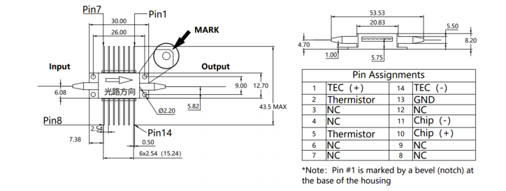 SOA,蝶形器件,保偏,1550nm,半导体光放大器,结构尺寸,管脚定义